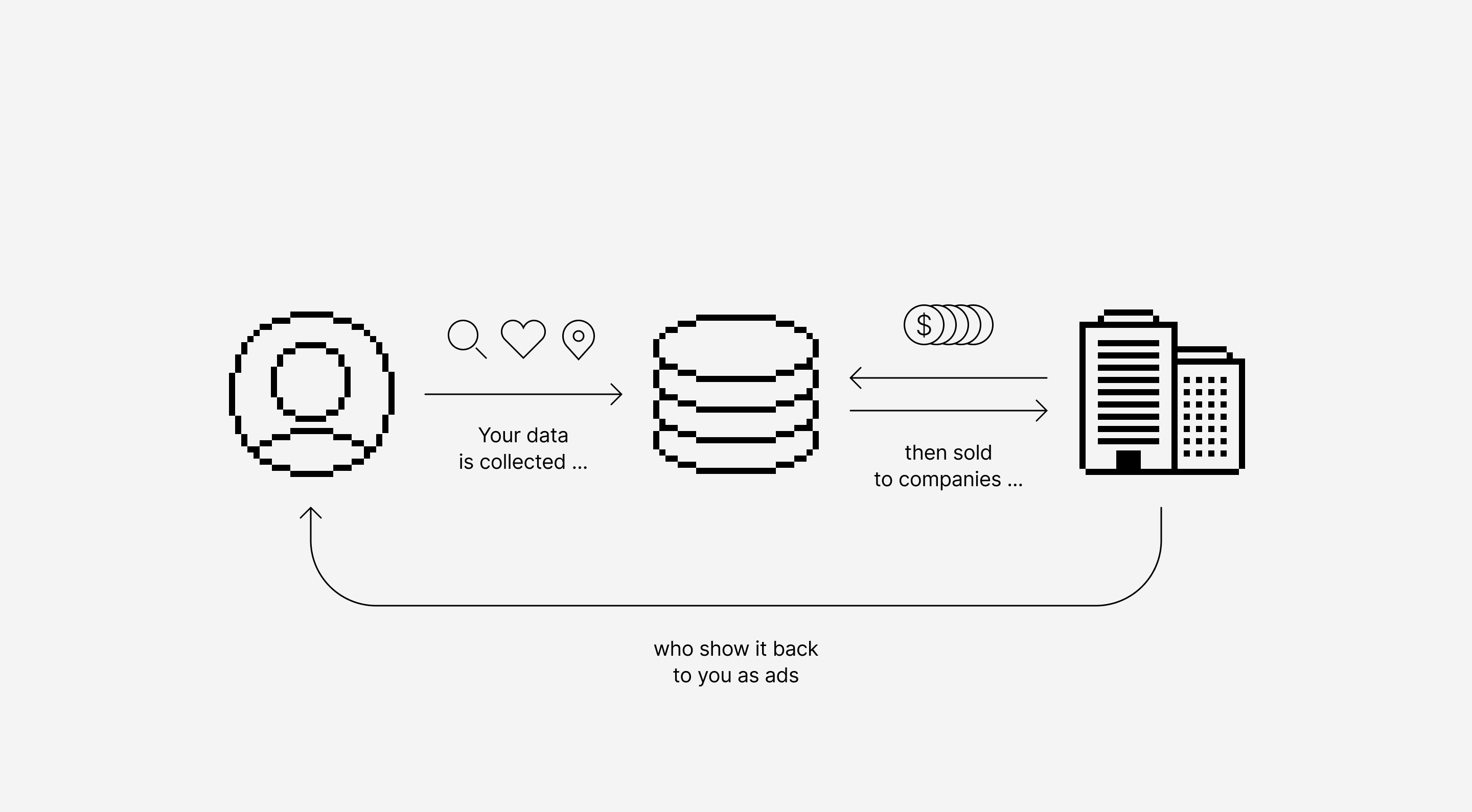 why-we-don-t-pay-for-user-acquisition